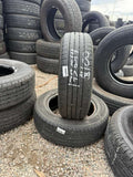 175/65R14 Pair (2 Used Tires) Blackhawk Street-H